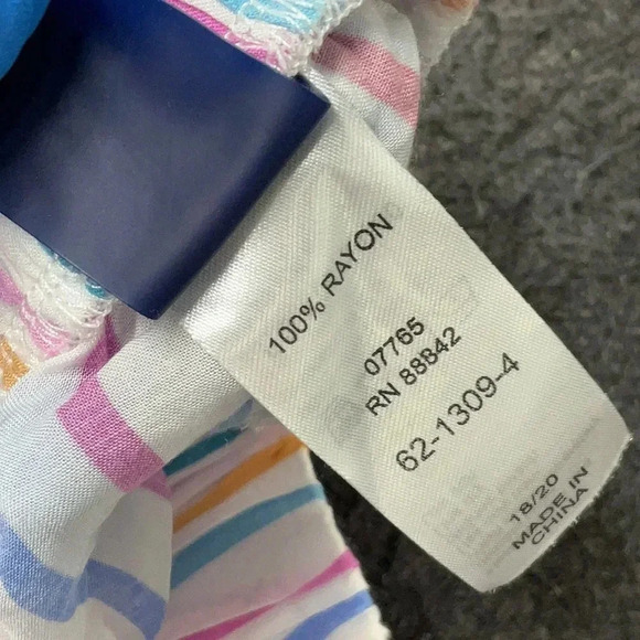 Swimsuits For All Riley Bandeau Cover Up Dress Strapless Plus Size 18 20 XXL - Picture 8 of 9